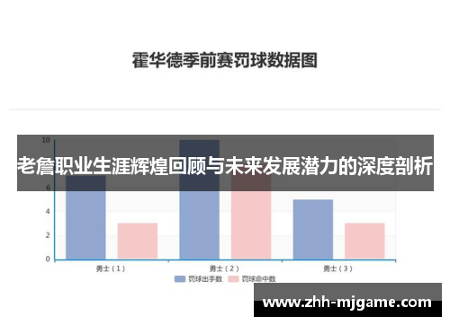 老詹职业生涯辉煌回顾与未来发展潜力的深度剖析