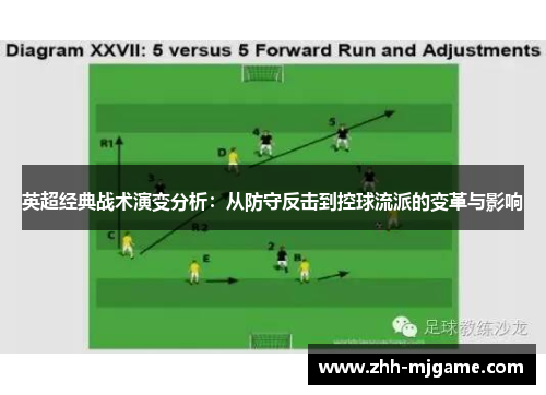 英超经典战术演变分析:从防守反击到控球流派的变革与影响 英超经典战术演变分析:从防守反击到控球流派的变革与影响