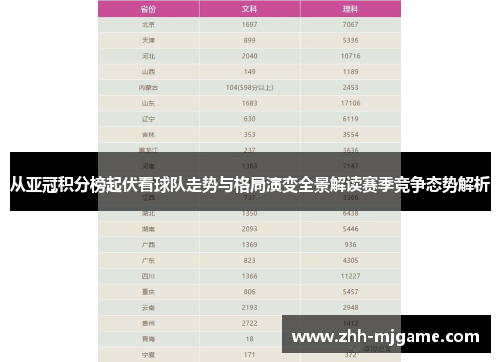从亚冠积分榜起伏看球队走势与格局演变全景解读赛季竞争态势解析