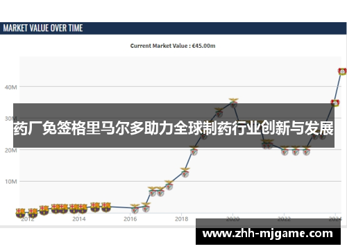 药厂免签格里马尔多助力全球制药行业创新与发展