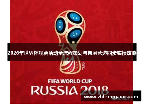 2026年世界杯观赛活动全流程策划与氛围营造四步实操攻略