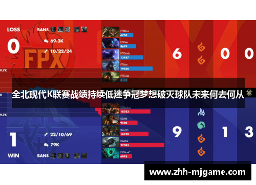 全北现代K联赛战绩持续低迷争冠梦想破灭球队未来何去何从 全北现代K联赛战绩持续低迷争冠梦想破灭球队未来何去何从