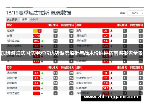 加维对阵法国法甲对位优势深度解析与战术价值评估前瞻报告全景
