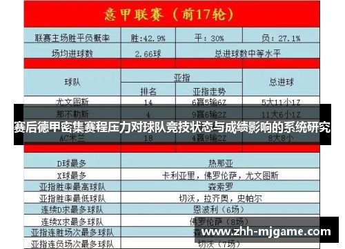 赛后德甲密集赛程压力对球队竞技状态与成绩影响的系统研究 赛后德甲密集赛程压力对球队竞技状态与成绩影响的系统研究